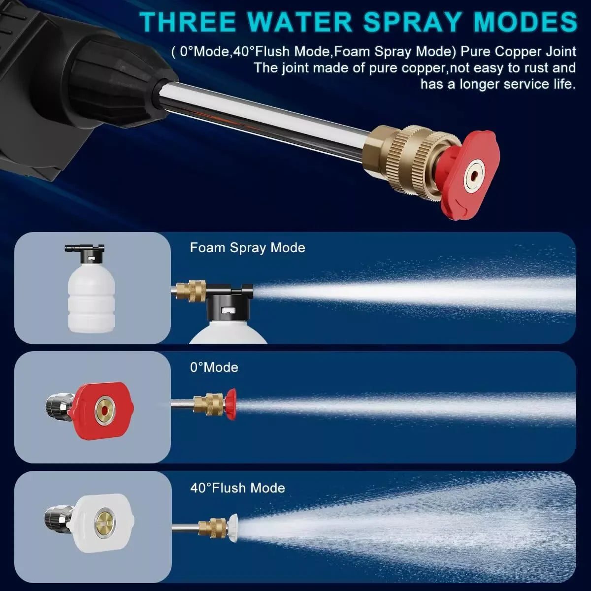 Cordless ProWash Portable Car Wash System