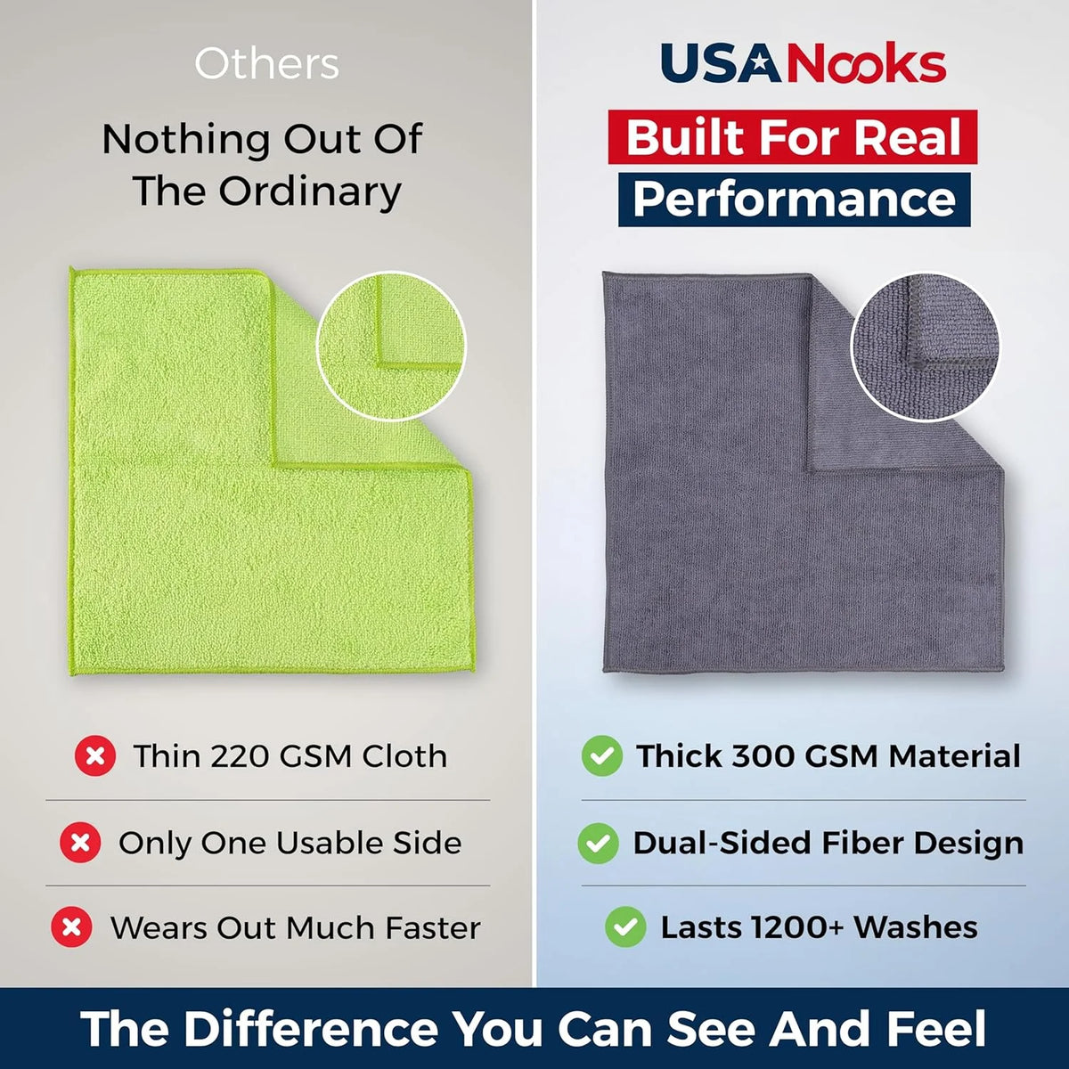12-Pack Premium Microfiber Detailing Towels
