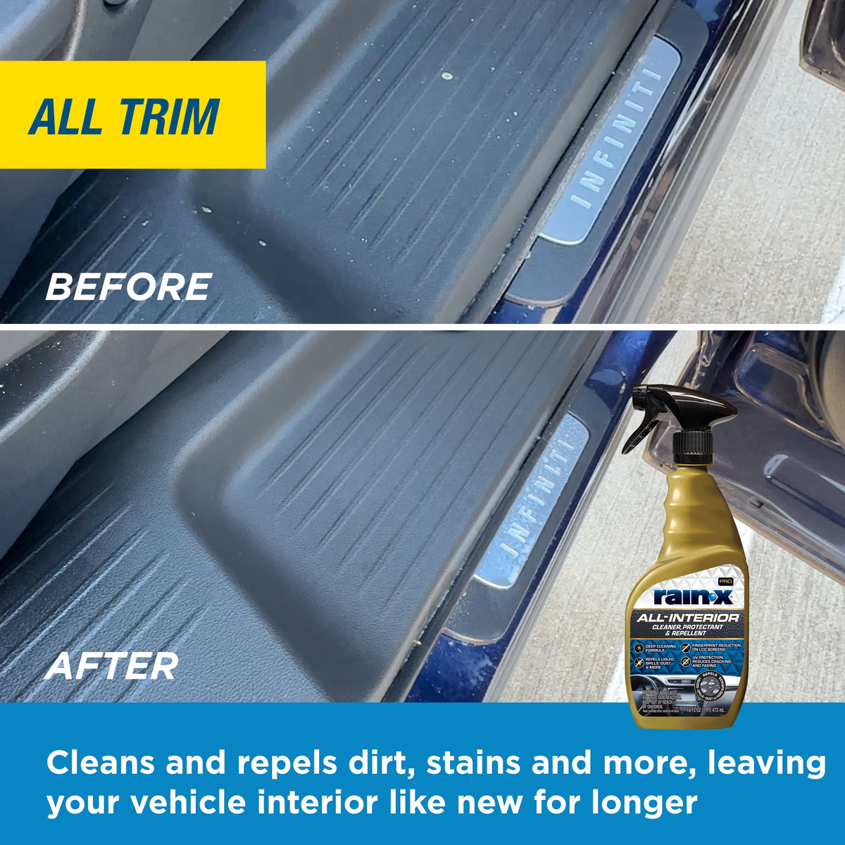 Rain-X Pro All-Interior Cleaner & Protectant – 16 oz