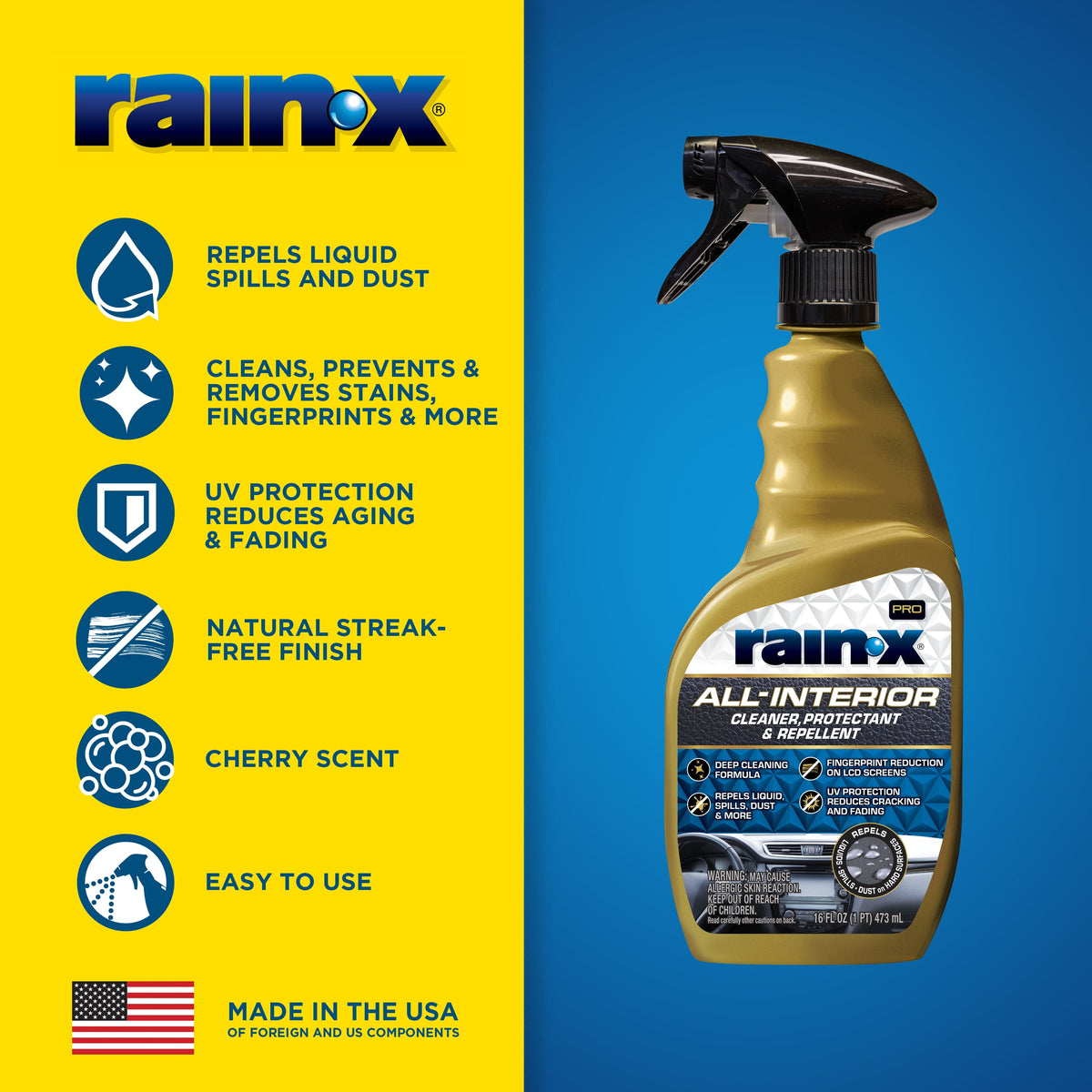 Rain-X Pro All-Interior Cleaner & Protectant – 16 oz